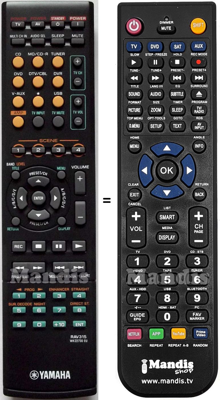 Comandos &agrave; dist&acirc;ncia equivalente Yamaha RAV315