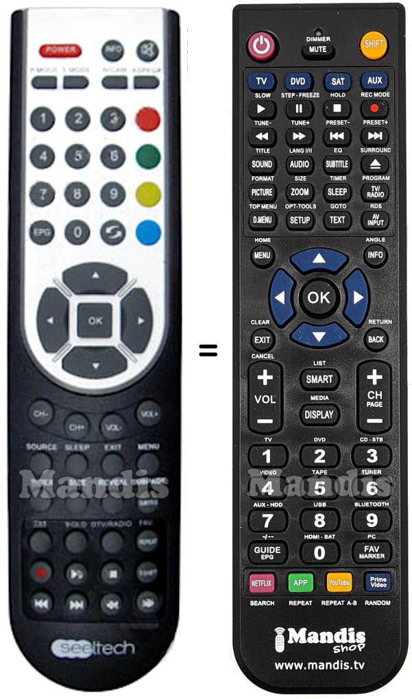 Comandos &agrave; dist&acirc;ncia equivalente SEELTECH ALED