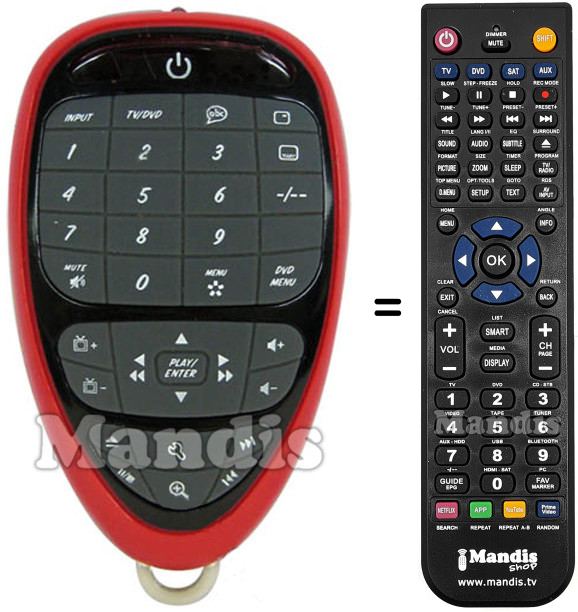 Comandos &agrave; dist&acirc;ncia equivalente DISNEY ELECTRONICS CARS