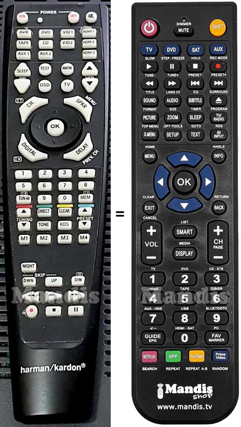Comandos à distância equivalente HARMAN KARDON AVR158