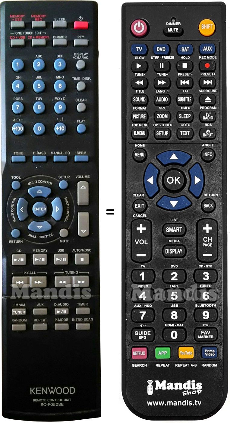 Comandos à distância equivalente Kenwood RC-F0508E