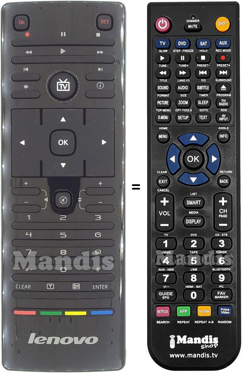 Comandos &agrave; dist&acirc;ncia equivalente Lenovo 888900018