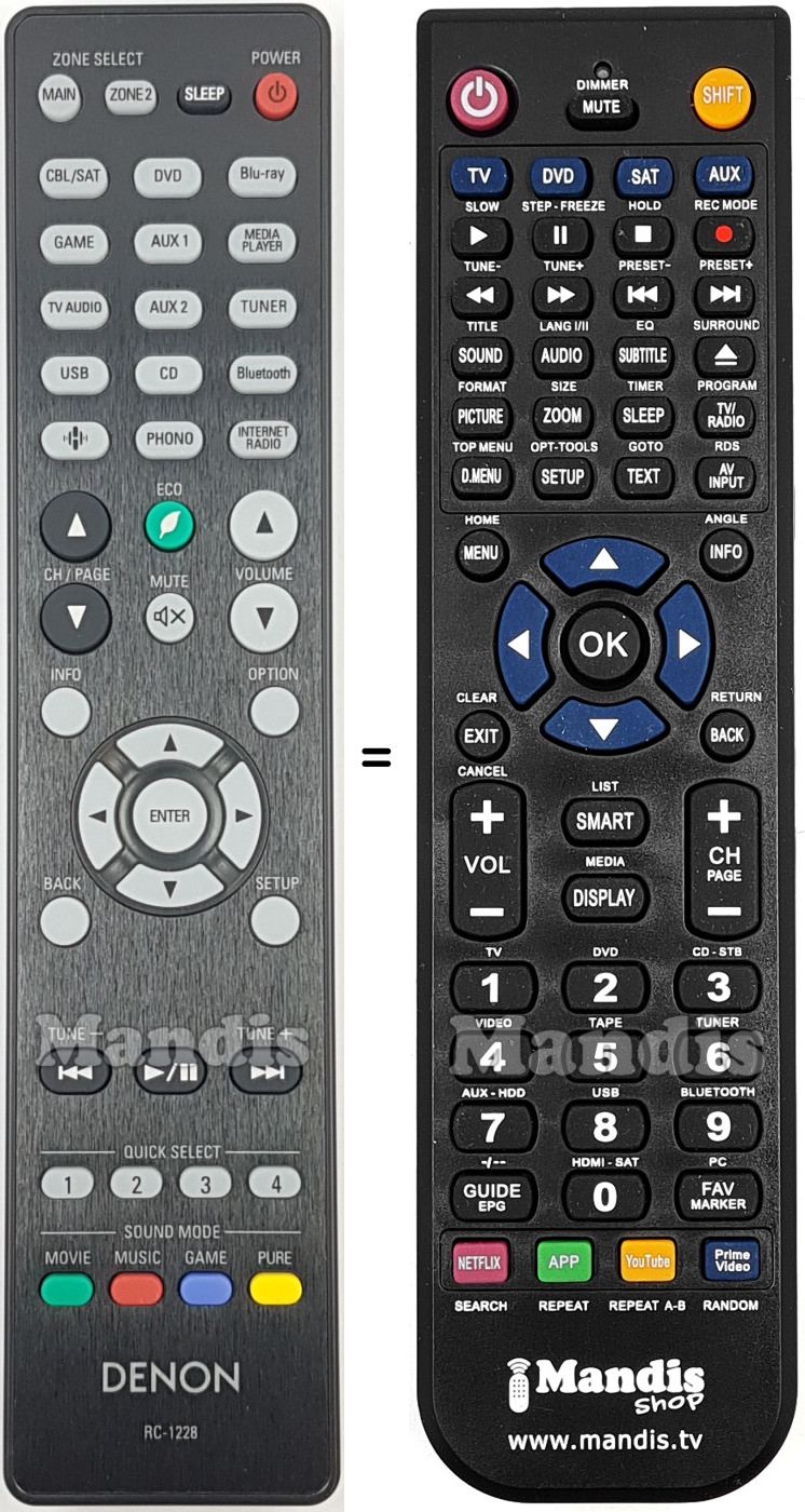 Comandos à distância equivalente Denon RC-1228