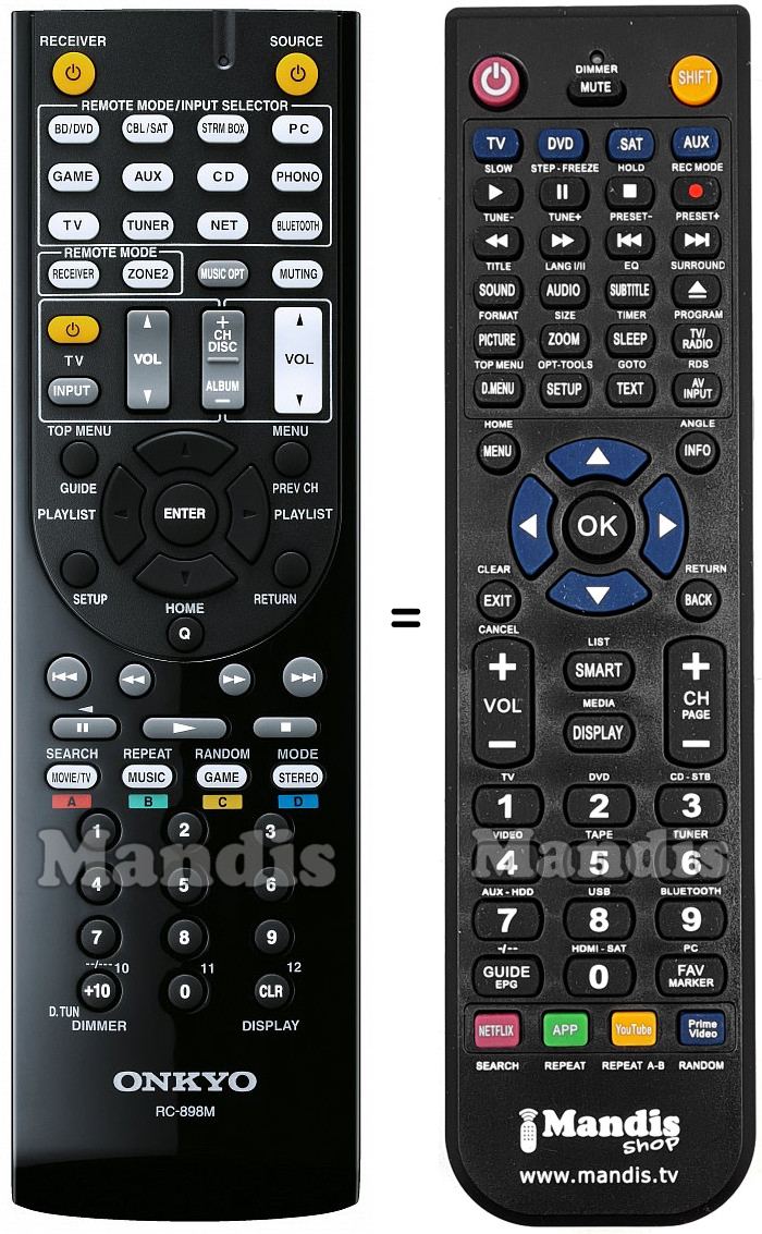 Comandos &agrave; dist&acirc;ncia equivalente RC-898M