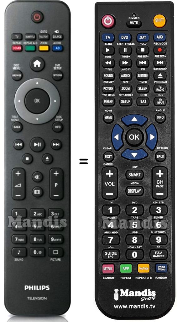Comandos à distância equivalente Philips 996510038668