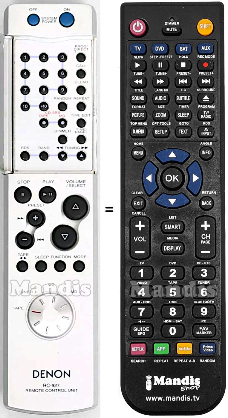 Comandos à distância equivalente Denon RC-927