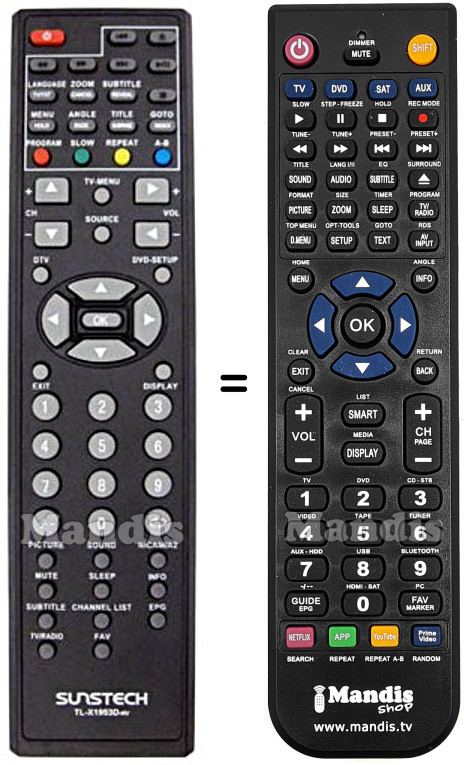 Comandos à distância equivalente Sunstech TL-X1953D-NV