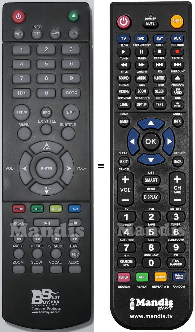 Comandos à distância equivalente Best Buy EasyHomeTDTComboNanoB