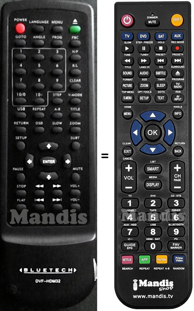 Comandos à distância equivalente BLUETECH DVF-HDM32