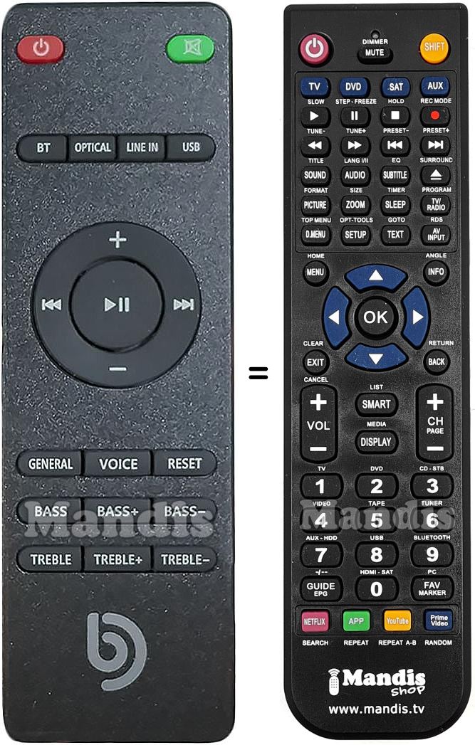 Comandos &agrave; dist&acirc;ncia equivalente bomaker Odine I