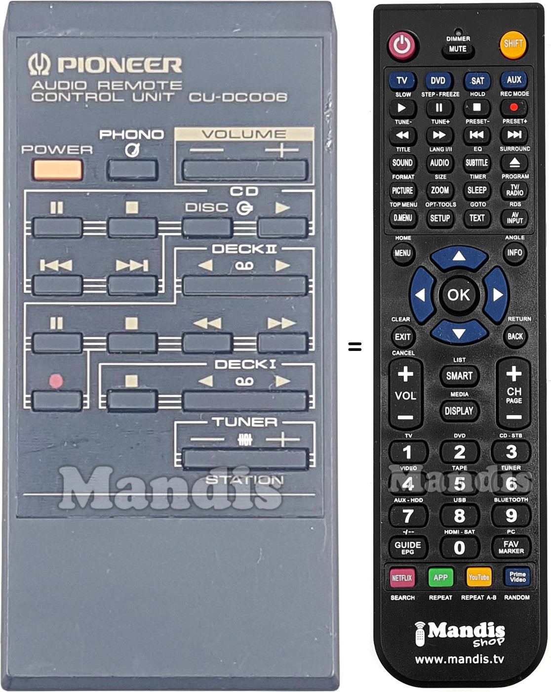 Comandos à distância equivalente CU-DC006