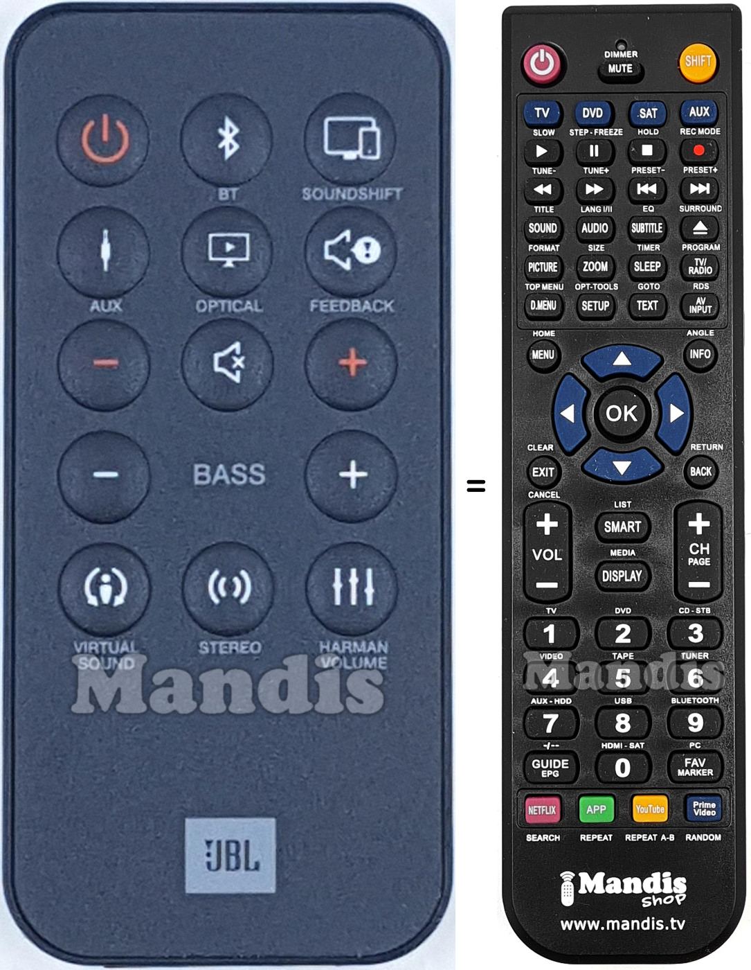 Comandos à distância equivalente JBL CINEMA-SB250
