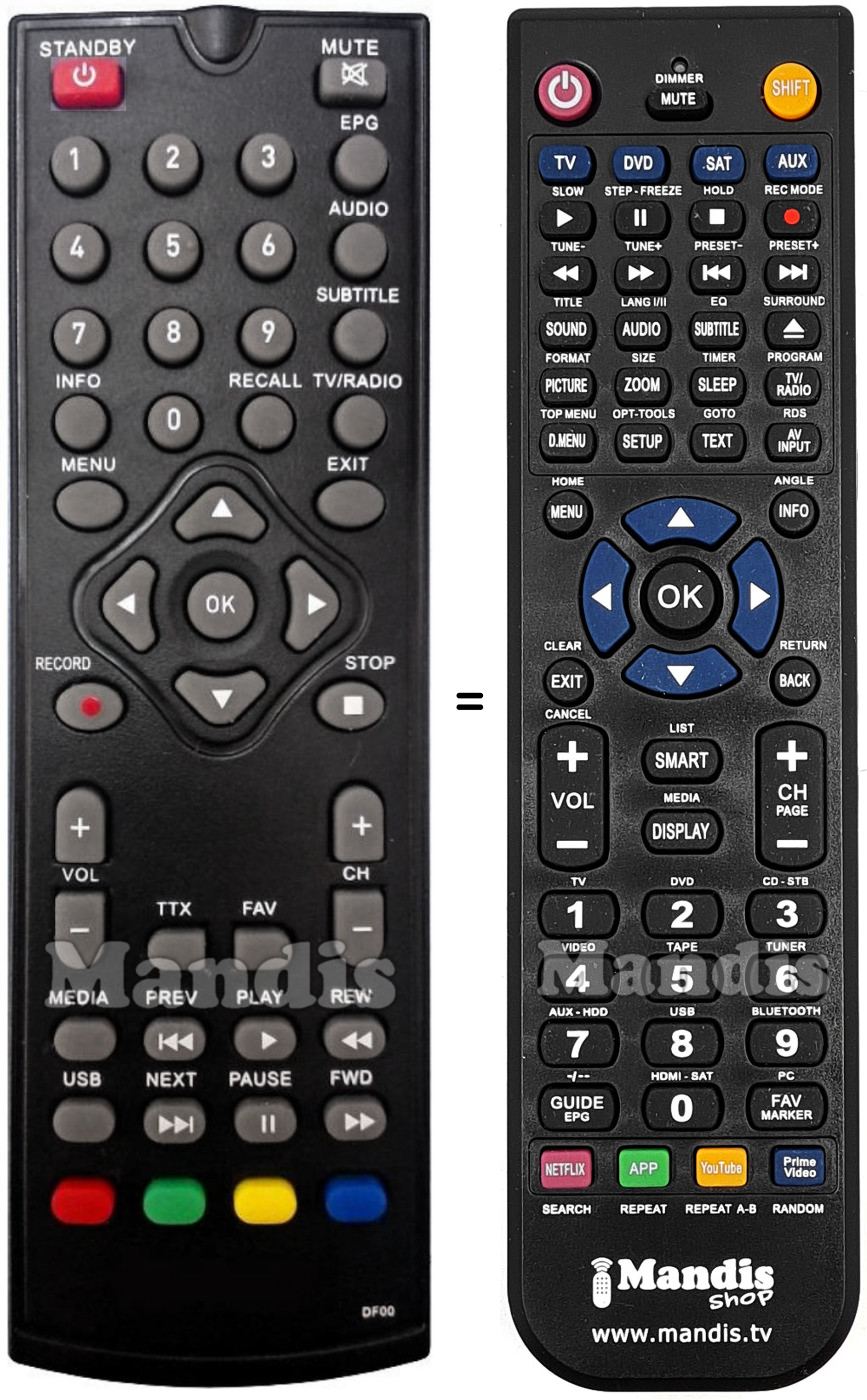 Comandos &agrave; dist&acirc;ncia equivalente Triax DIGI402HD