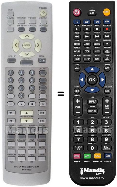 Comandos &agrave; dist&acirc;ncia equivalente Daewoo DV 115