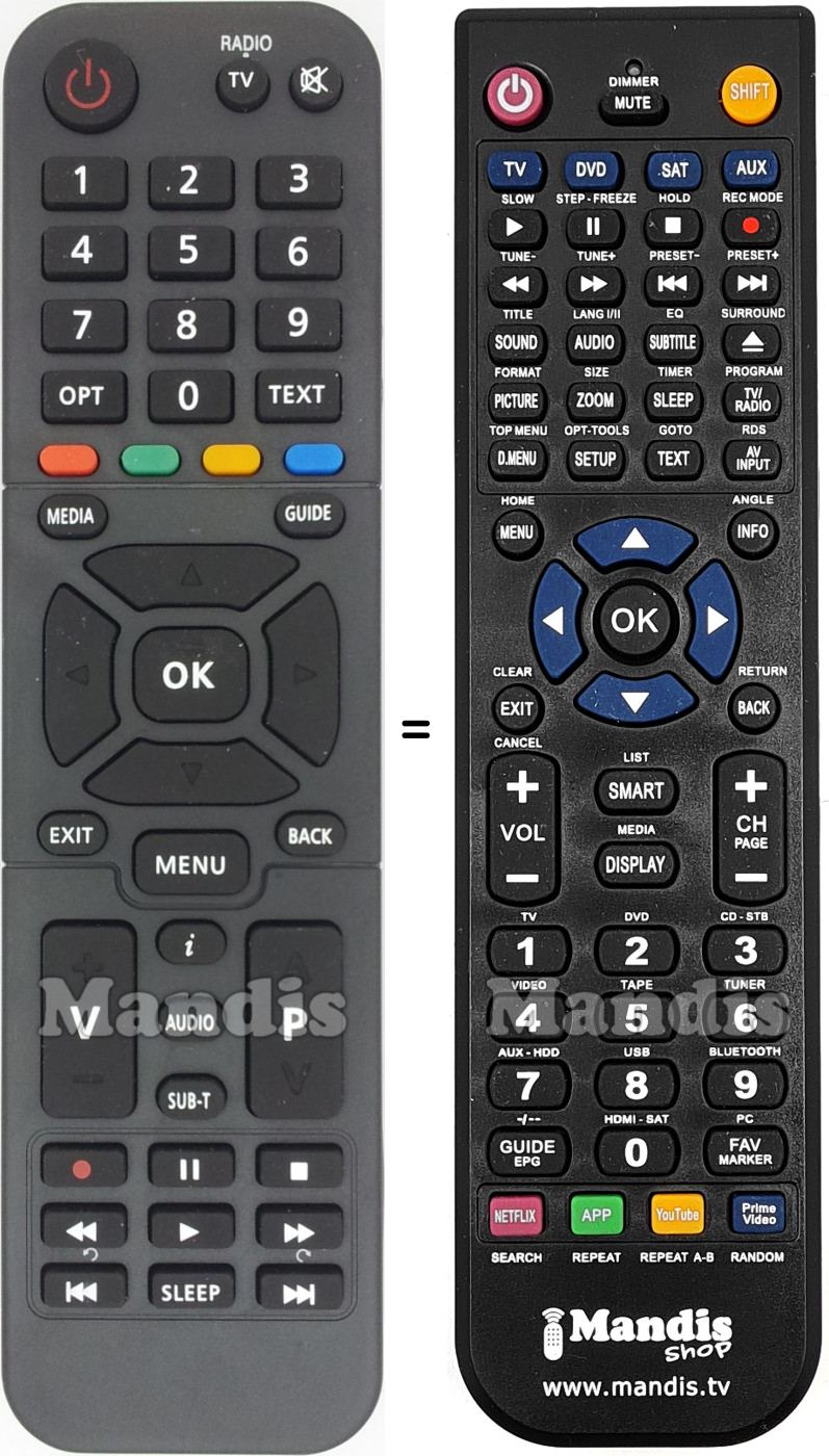 Comandos &agrave; dist&acirc;ncia equivalente HR-B301