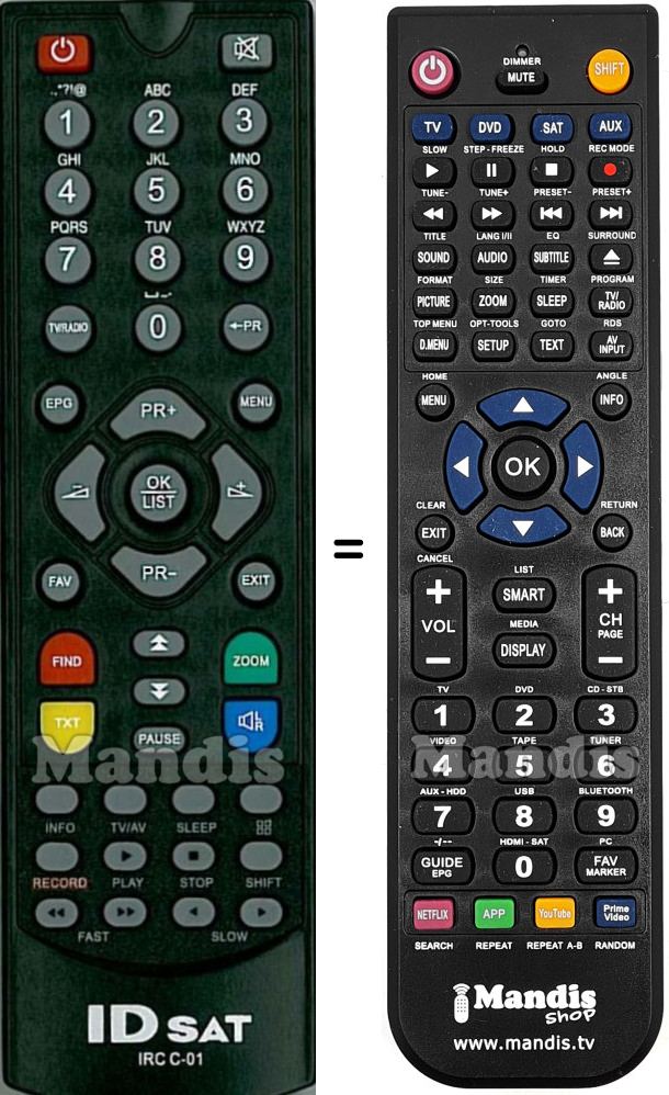 Comandos &agrave; dist&acirc;ncia equivalente ID Sat IRCC-01