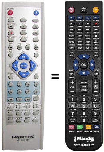 Comandos à distância equivalente Nortek NDVD-RW 35X