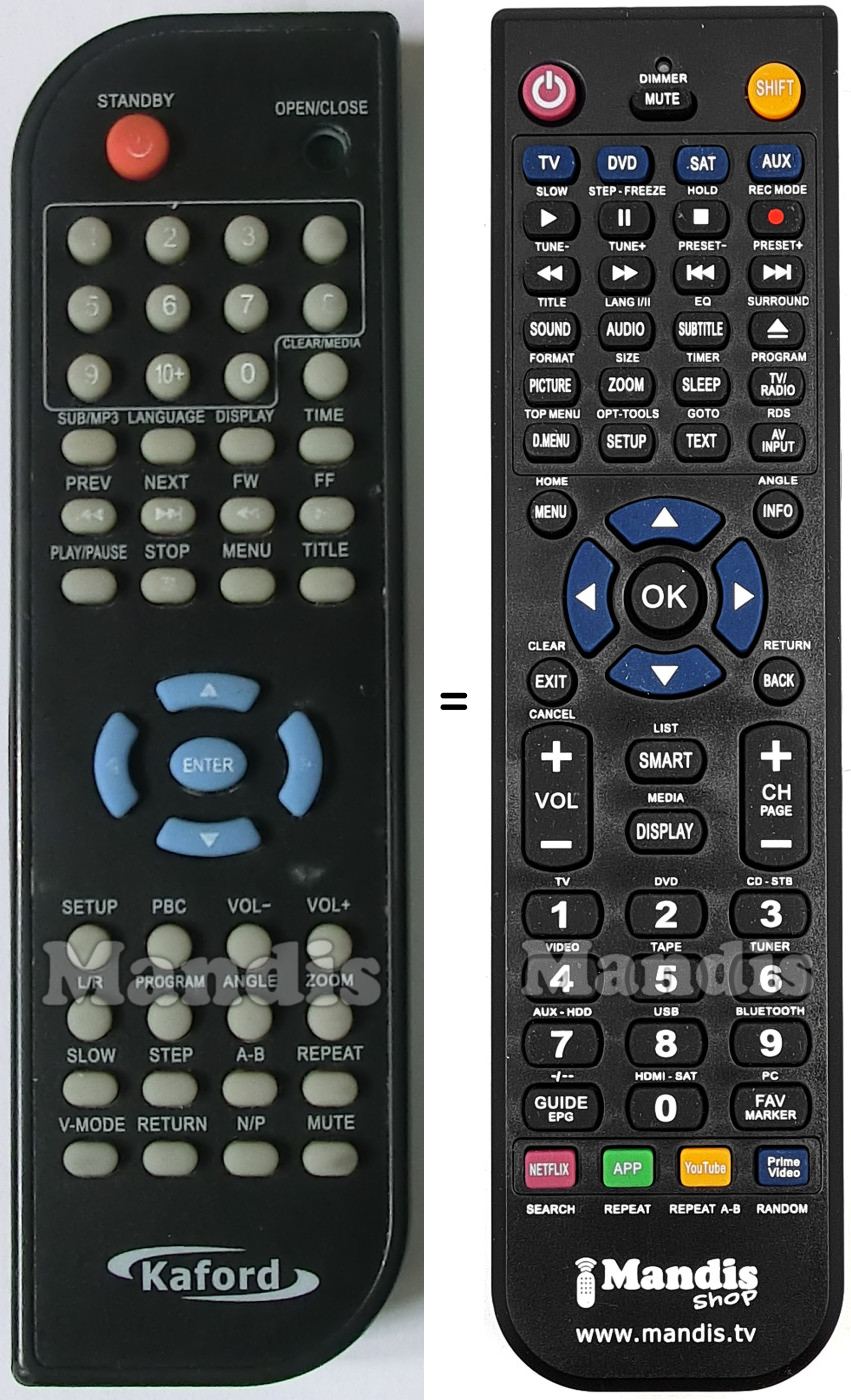 Comandos &agrave; dist&acirc;ncia equivalente DVX109B