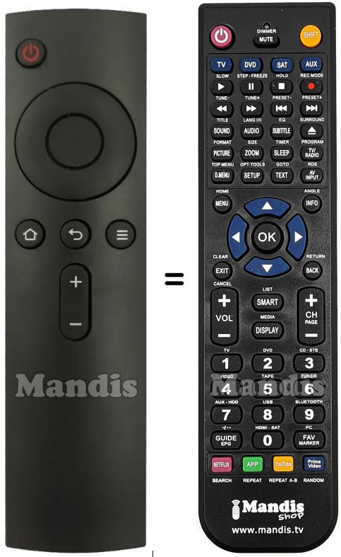 Comandos &agrave; dist&acirc;ncia equivalente Xiaomi Mi Box