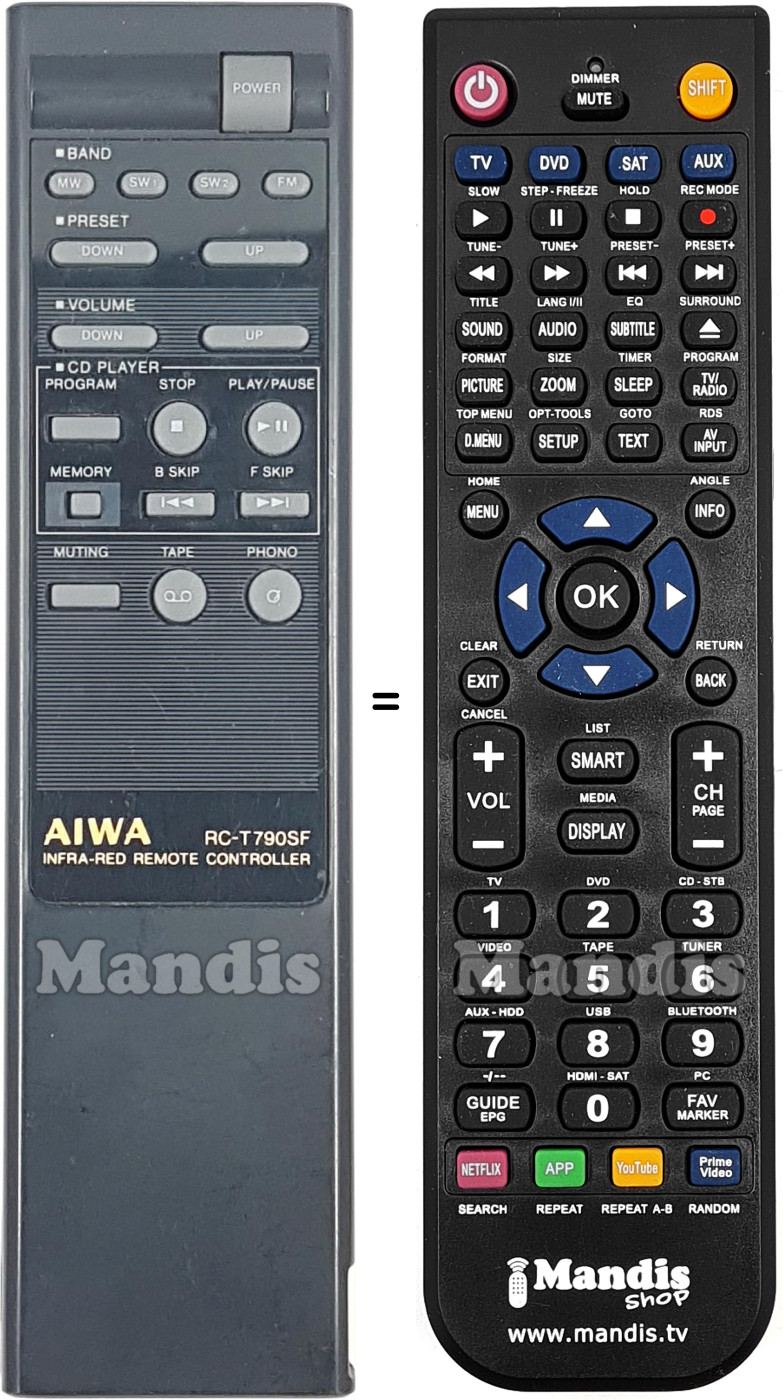 Comandos &agrave; dist&acirc;ncia equivalente RC-T790SF