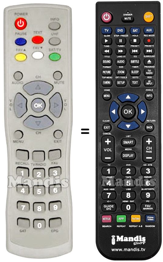 Comandos à distância equivalente Zodiac RC 02