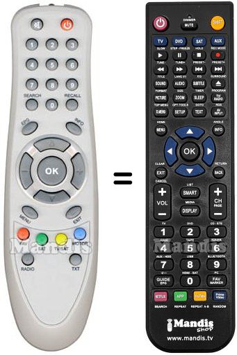 Comandos &agrave; dist&acirc;ncia equivalente ALDEN SAT MATIC 1000 S