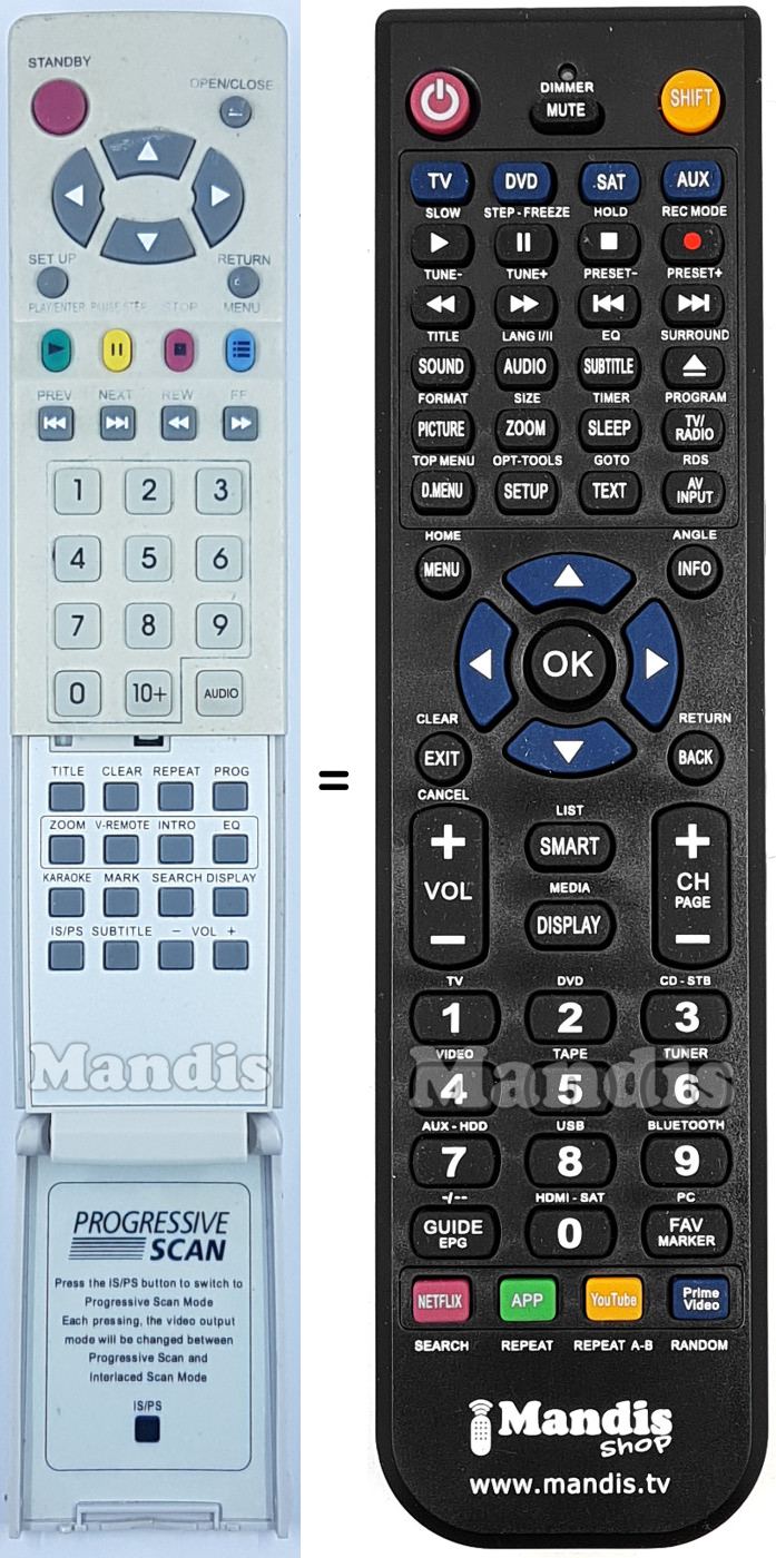 Comandos à distância equivalente Sogo SS-9847 DVDIVX