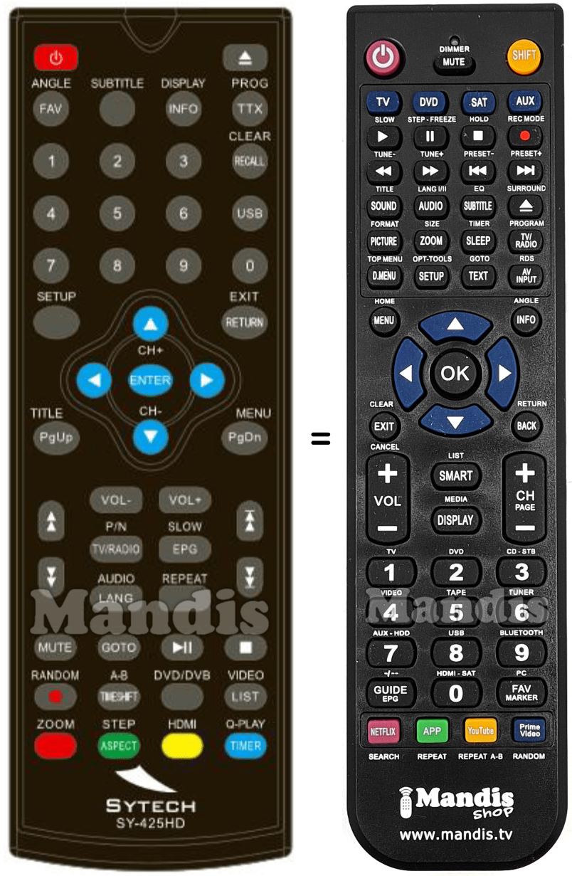 Comandos à distância equivalente SYTECH SY-425HD