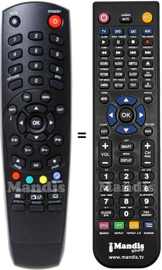 Comandos &agrave; dist&acirc;ncia equivalente SATFORCE S 1000 HD-IRCI