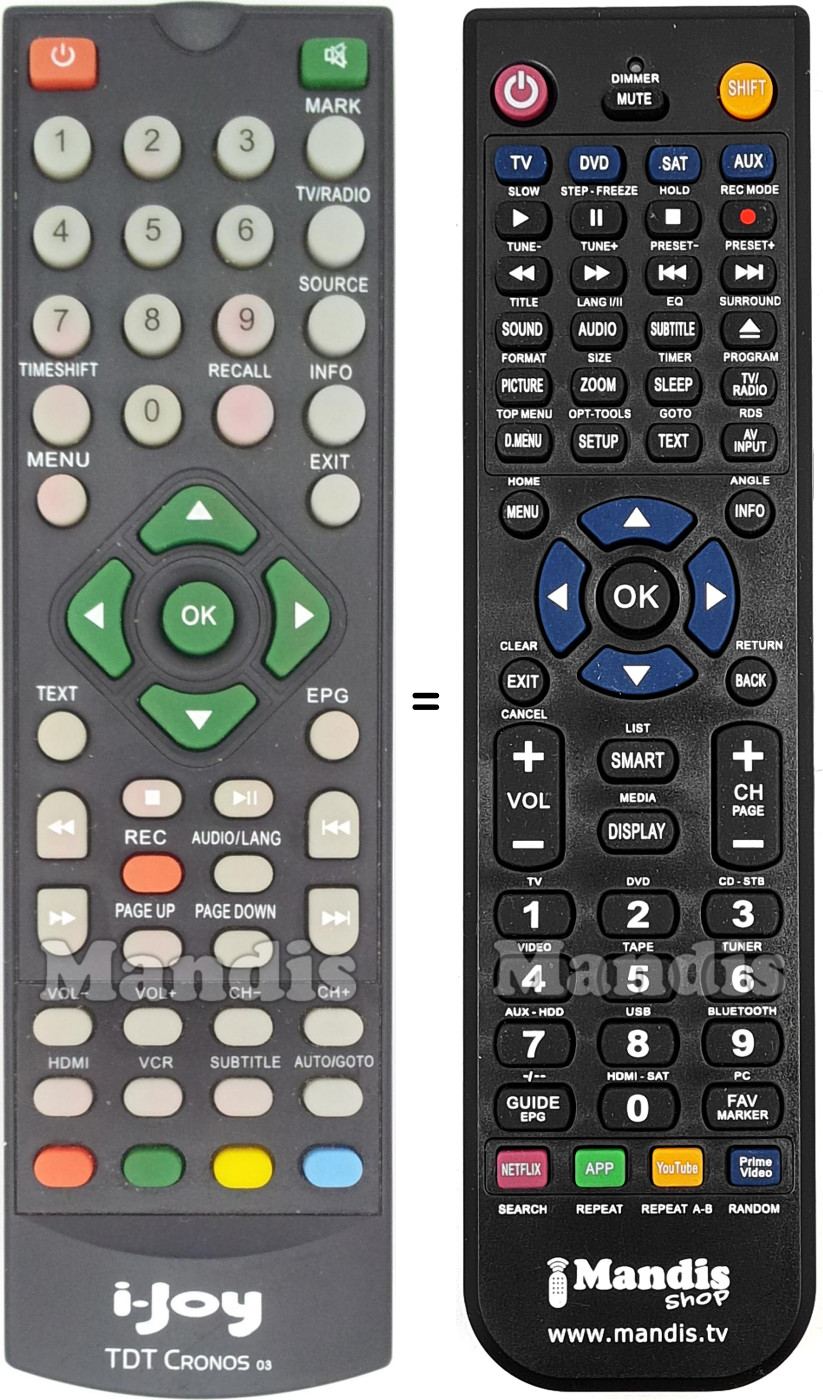 Comandos &agrave; dist&acirc;ncia equivalente i-Joy TDT CRONOS