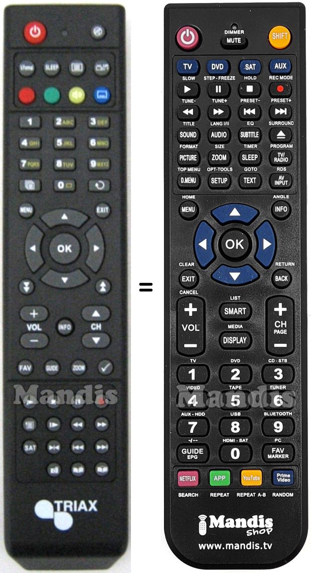 Comandos &agrave; dist&acirc;ncia equivalente Triax THR9600HD