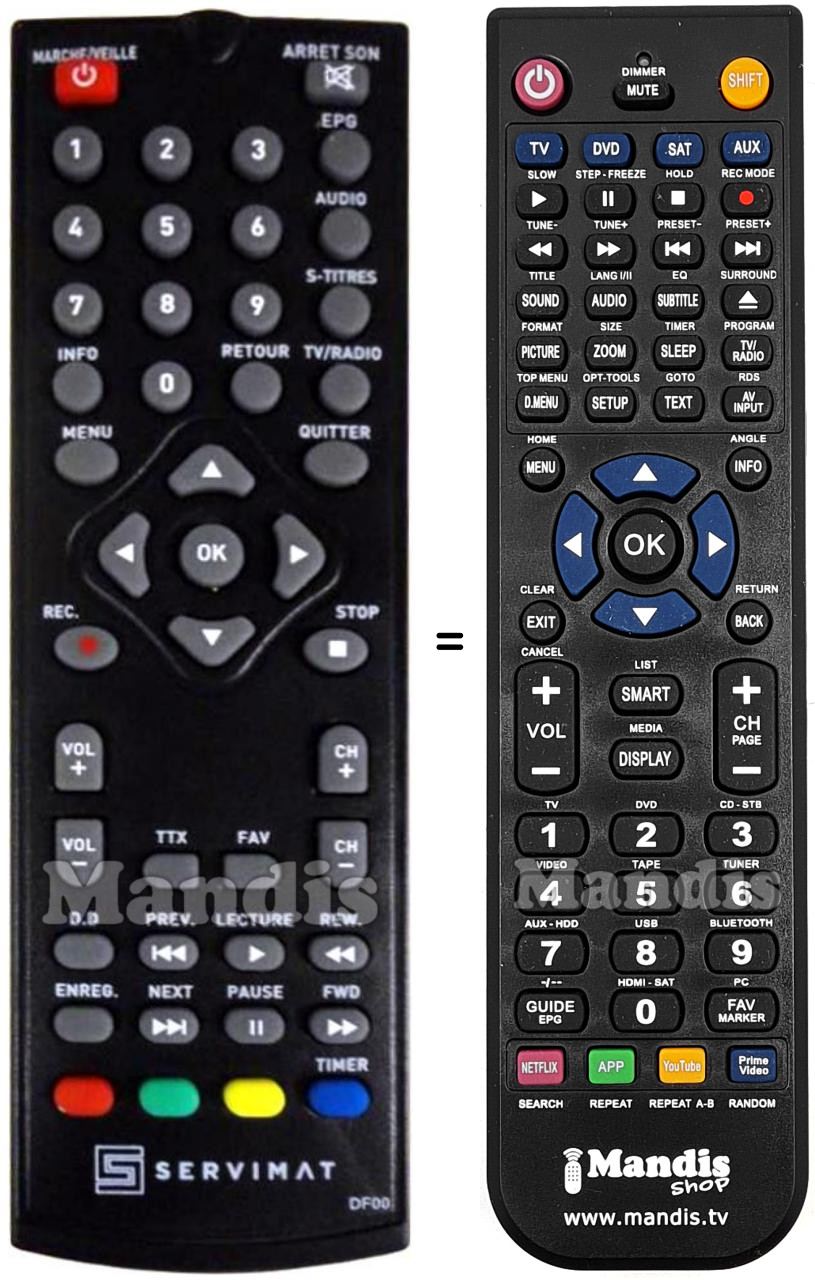 Comandos &agrave; dist&acirc;ncia equivalente SERVIMAT TNT65HDU