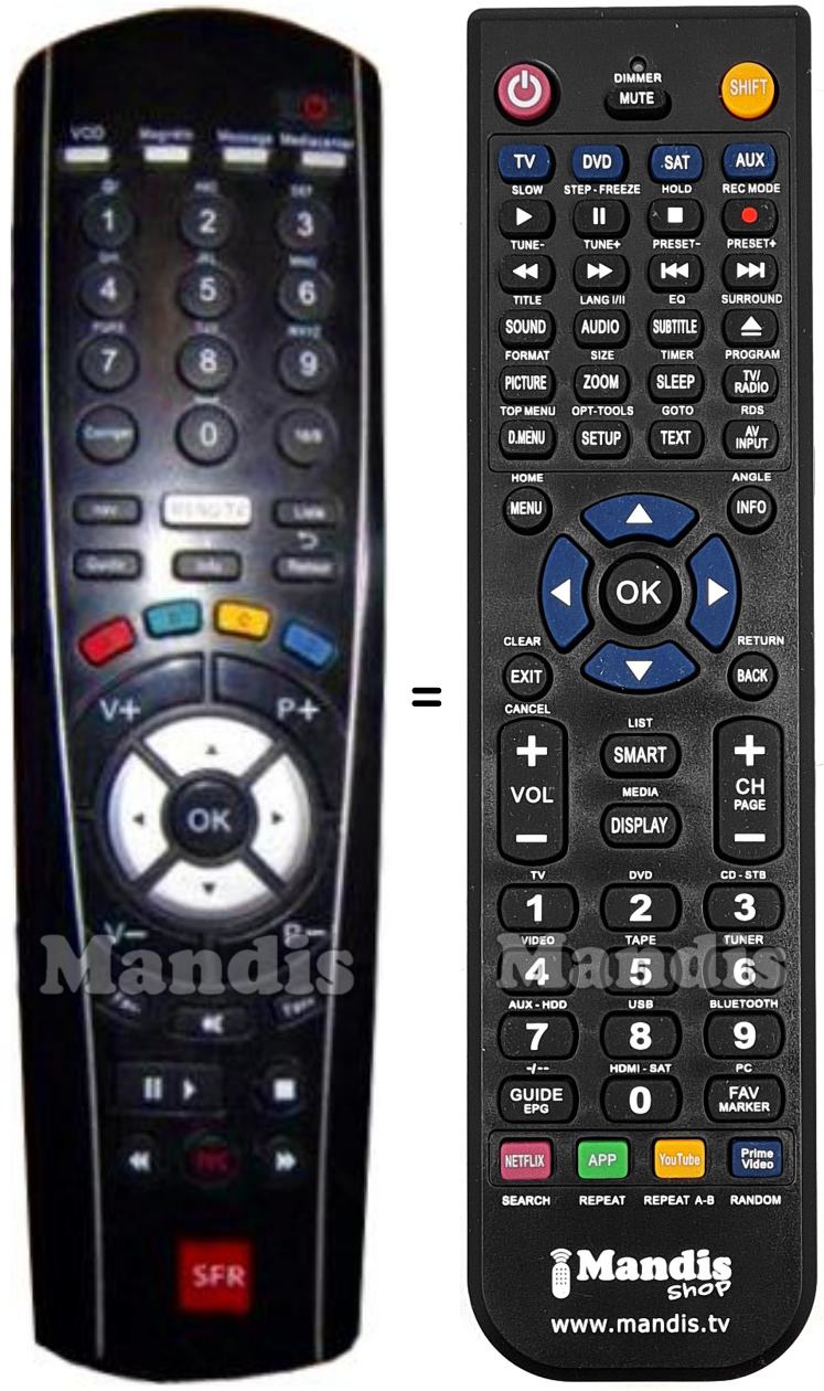 Comandos &agrave; dist&acirc;ncia equivalente SFR TV BOX HD