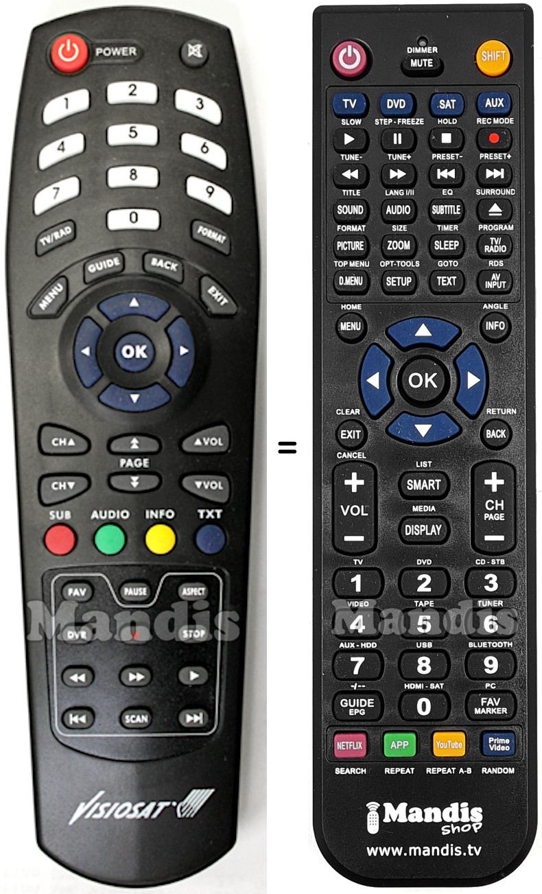 Comandos &agrave; dist&acirc;ncia equivalente Visiosat TVT 250 HDR