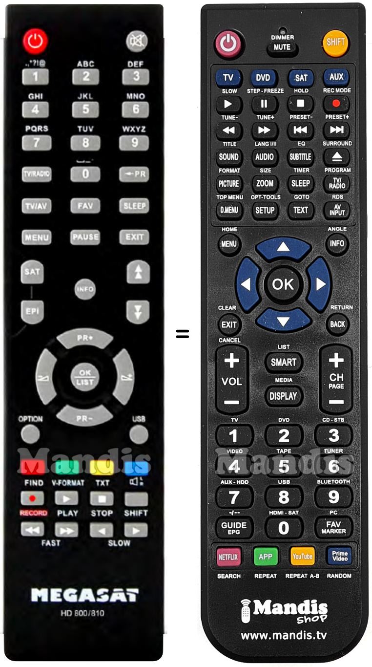 Comandos à distância equivalente MEGASAT HD 800/810