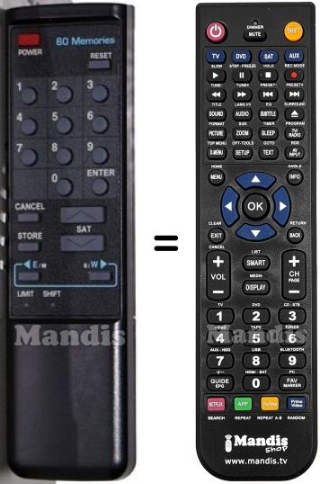Comandos &agrave; dist&acirc;ncia equivalente SUPERJACK V-BOX II