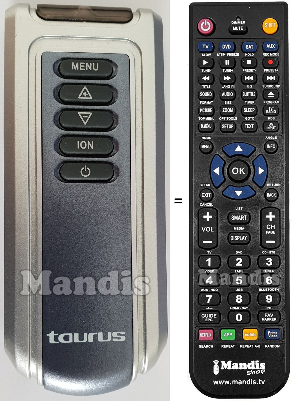 Comandos &agrave; dist&acirc;ncia equivalente Taurus Dubai 2000