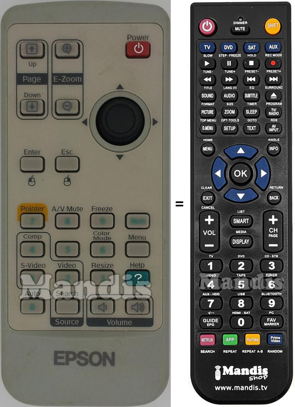 Comandos à distância equivalente Epson EMP-S4