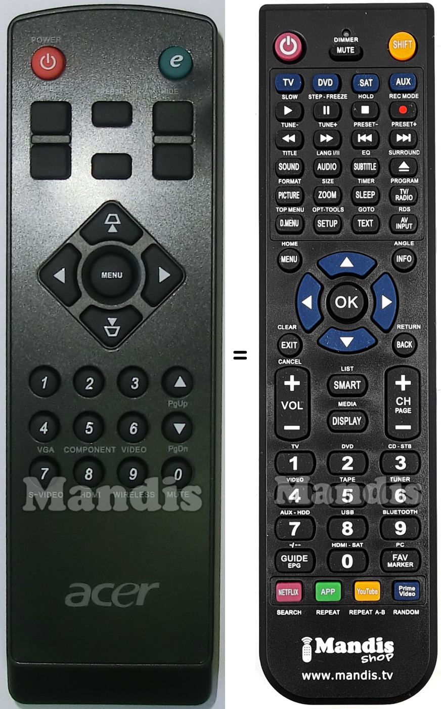 Comandos à distância equivalente Acer X1130P