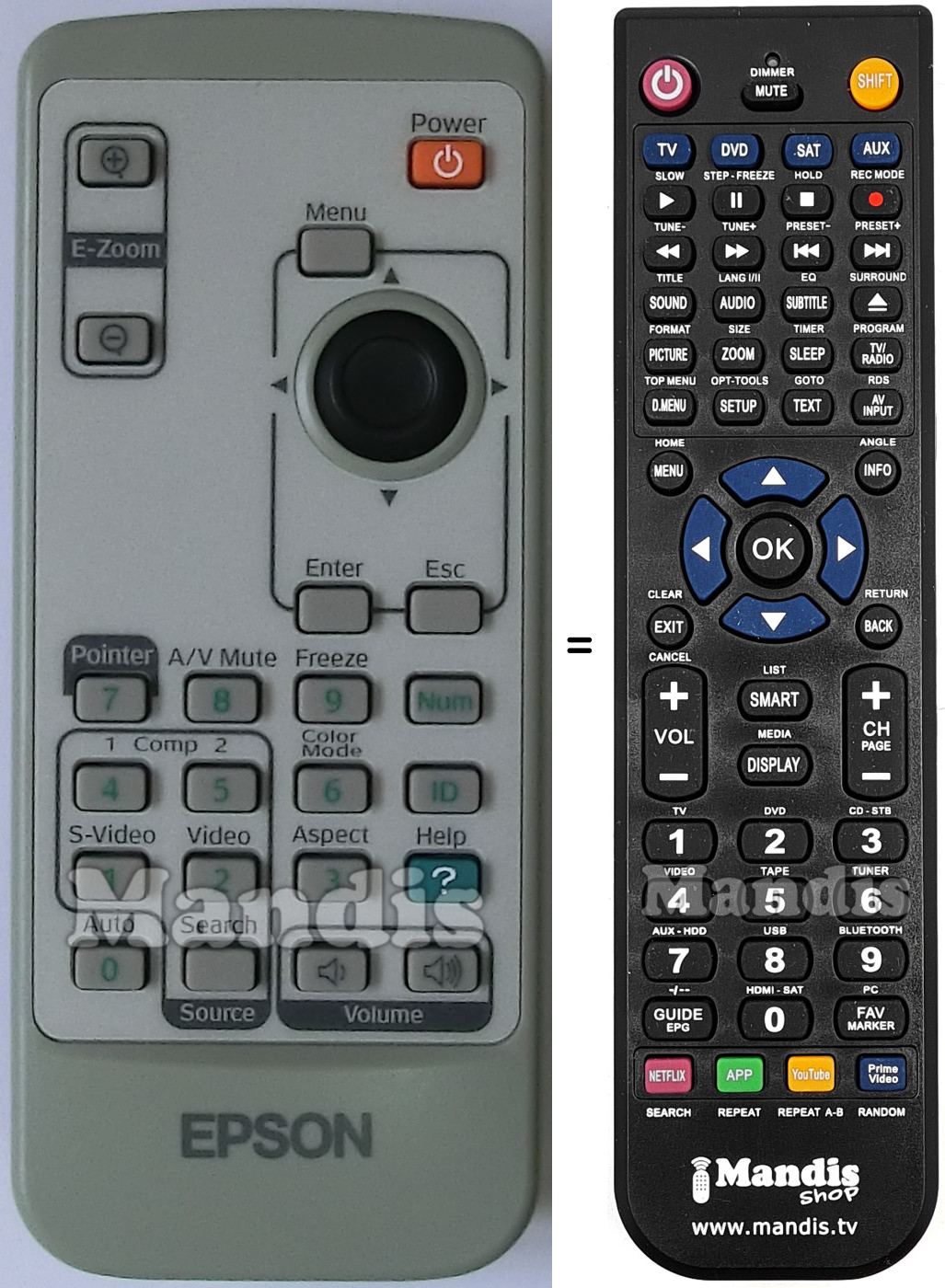 Comandos à distância equivalente Epson EMP-6110