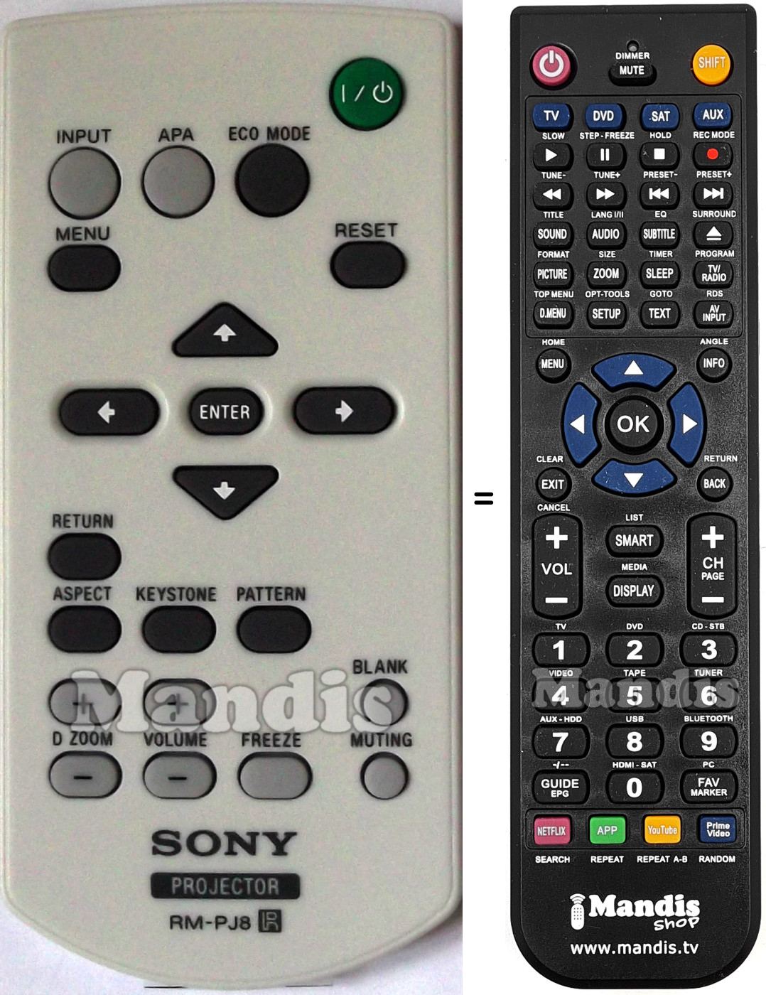 Comandos à distância equivalente Sony VPL-SX631
