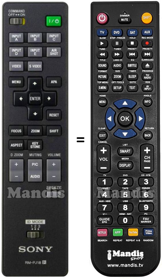 Comandos à distância equivalente Sony VPL-FX41