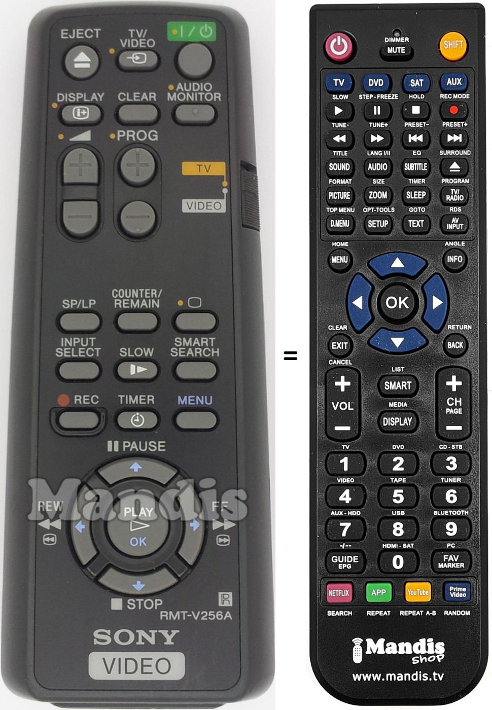 Comandos à distância equivalente RMT-V 256 A