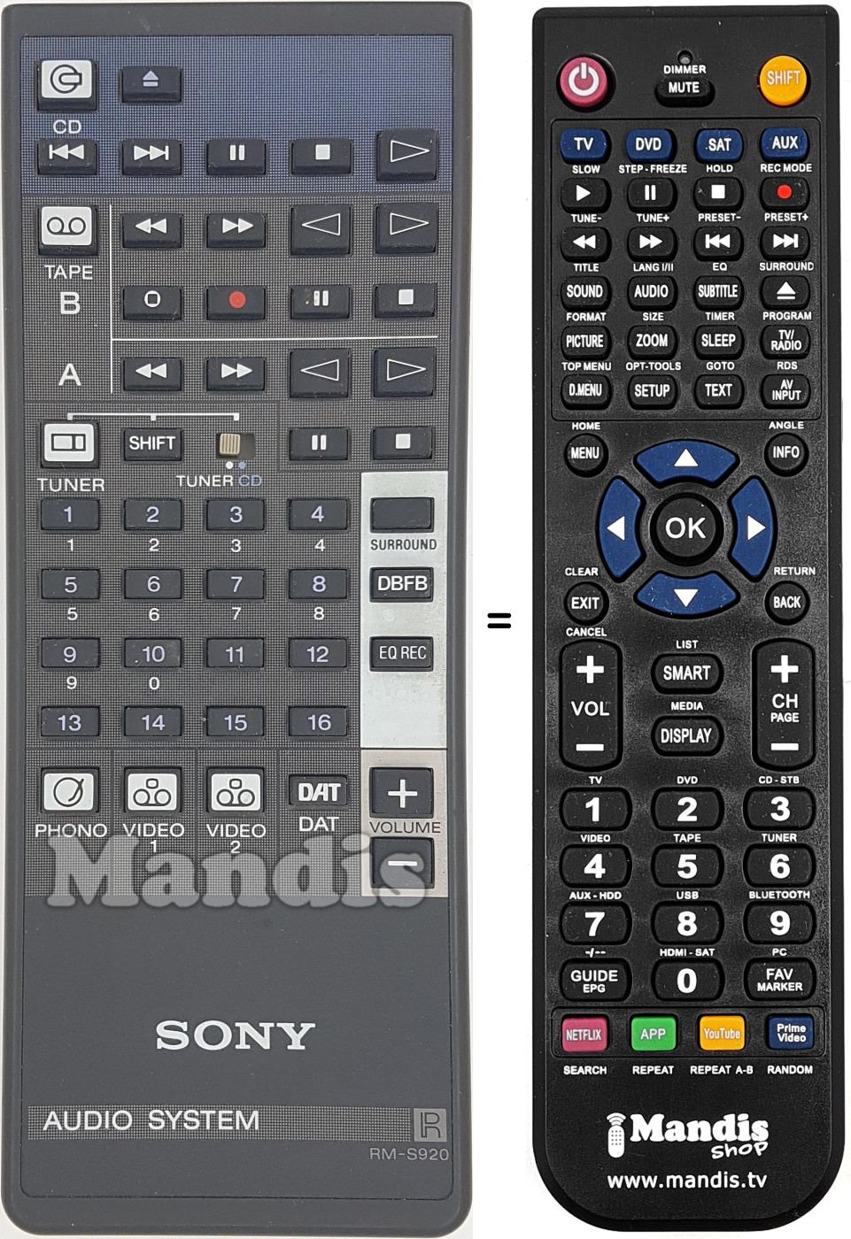 Comandos à distância equivalente RM-S920