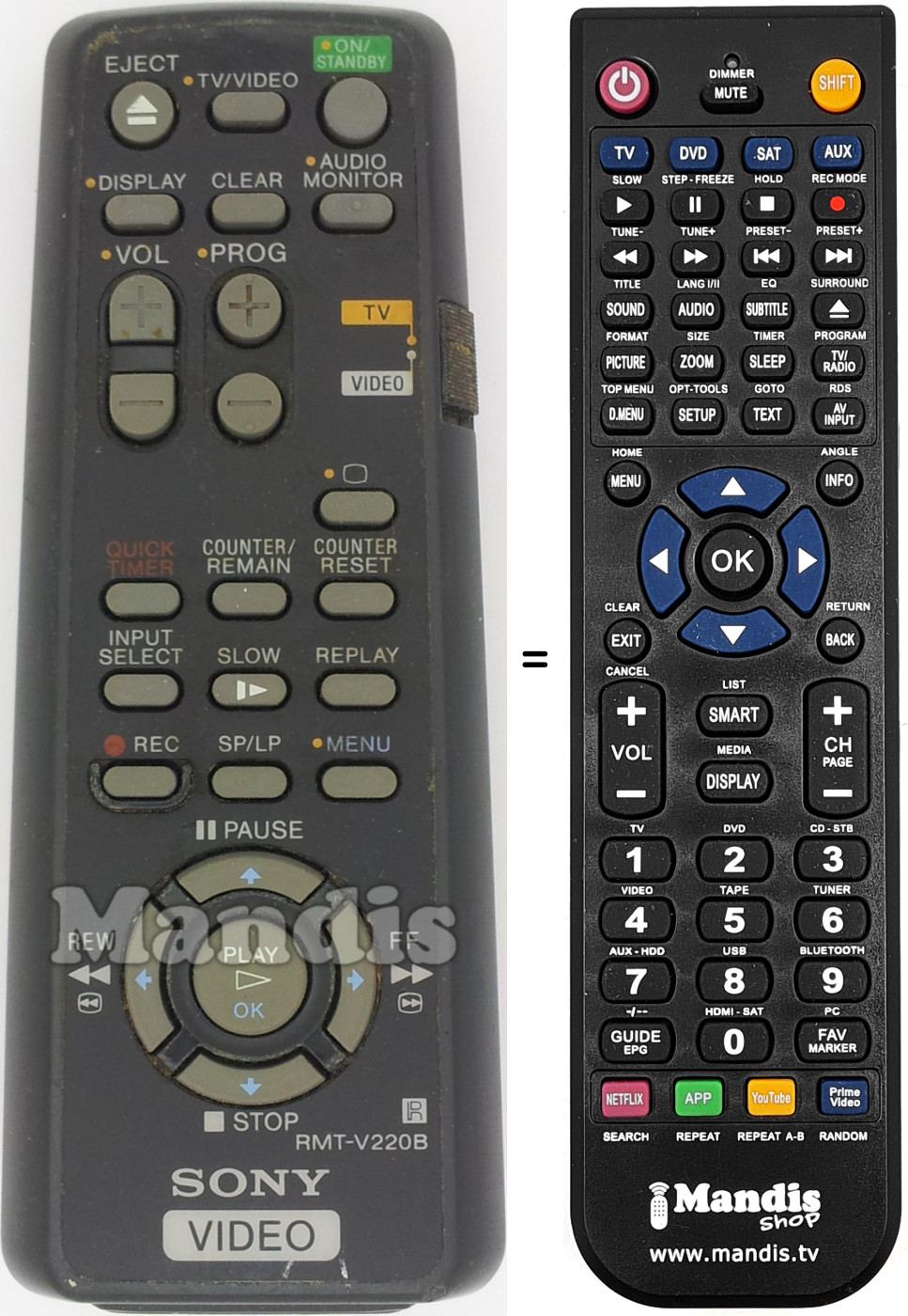 Comandos à distância equivalente RMT-V220B