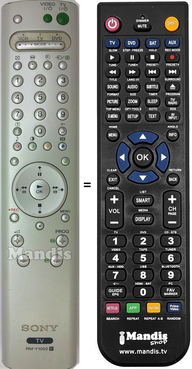 Comandos à distância equivalente RM-Y1002