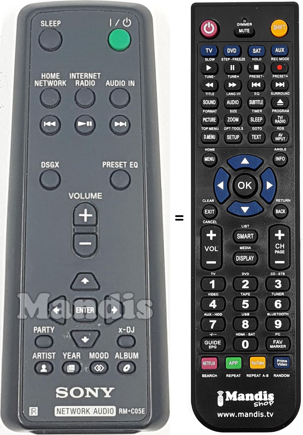 Comandos à distância equivalente RM-C05E