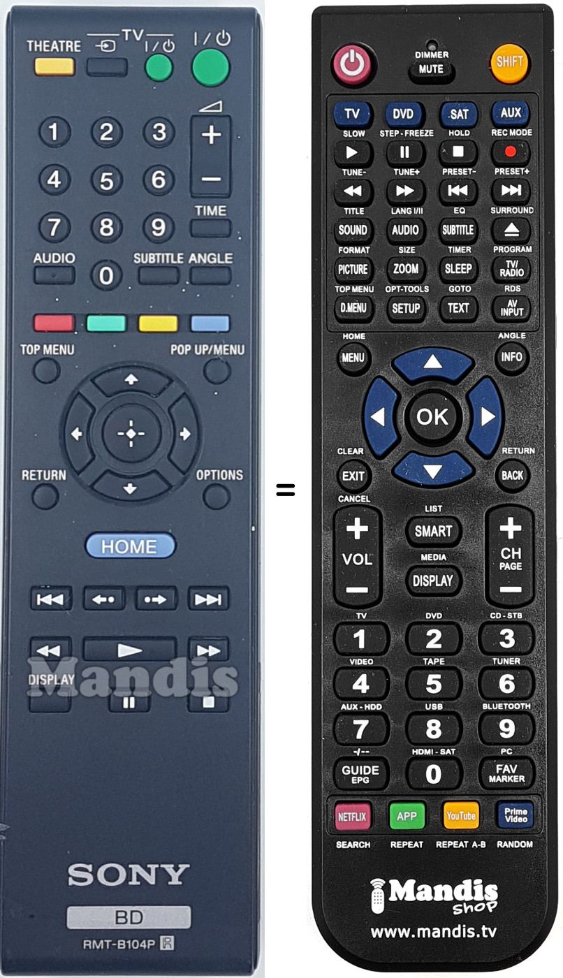 Comandos à distância equivalente Sony RMT-B104P