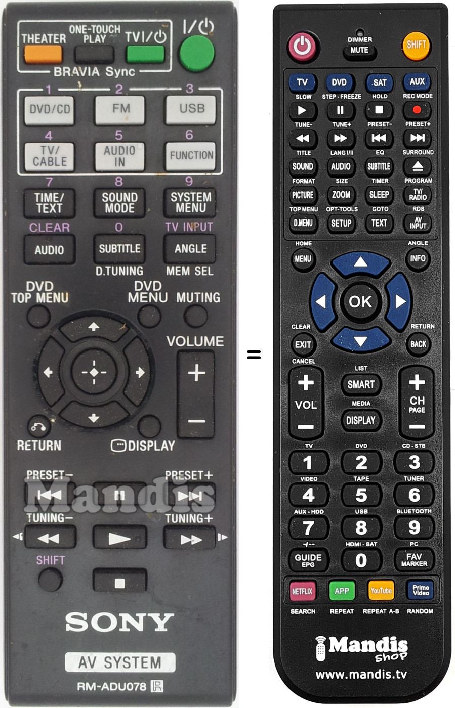 Comandos à distância equivalente Sony RM-ADU078