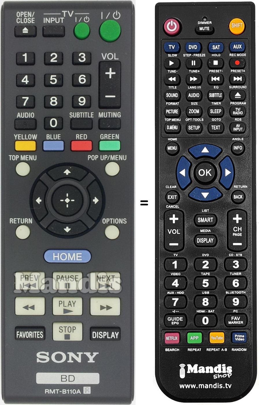 Comandos à distância equivalente Sony RMT-B110A